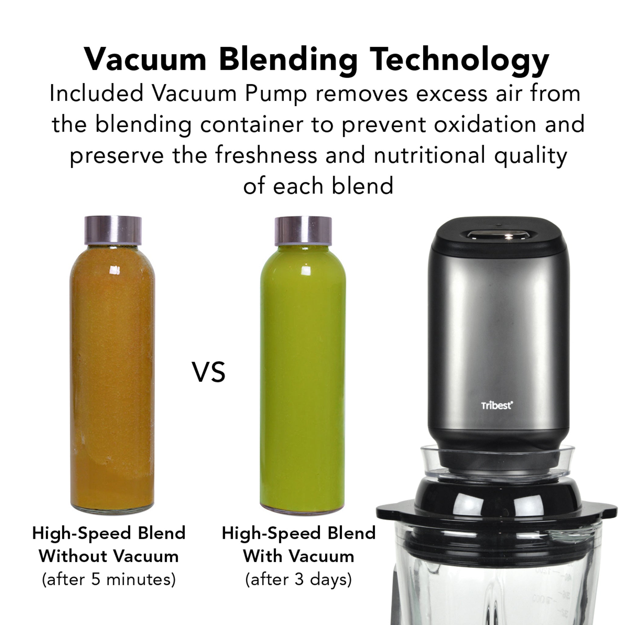 Glass Personal Blender with Vacuum Blender PBG-5001-A - Green Apples Comparison - Tribest